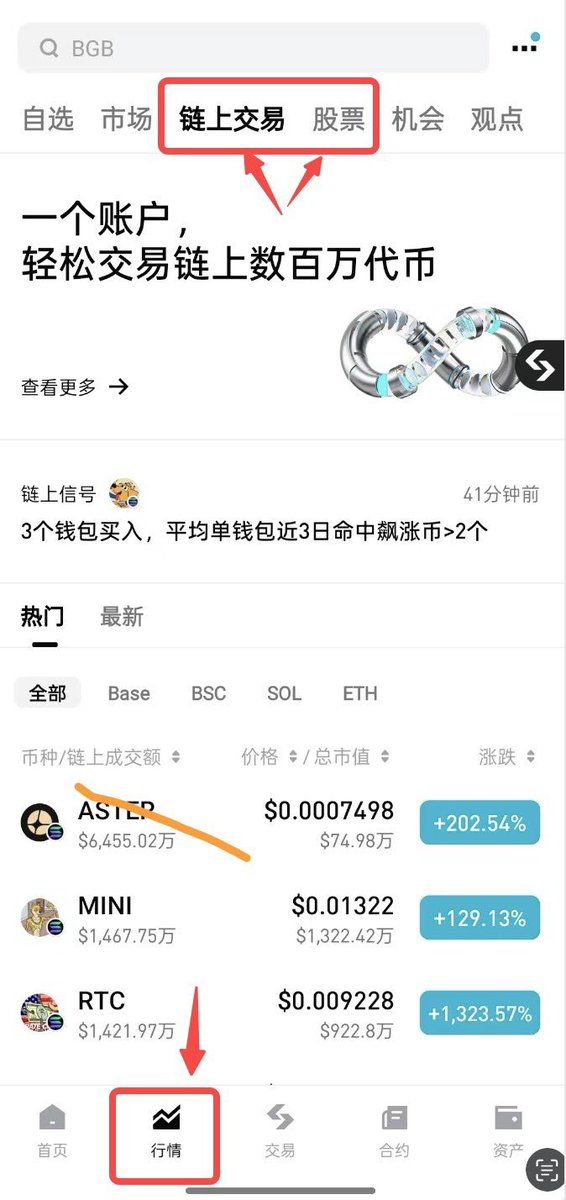 Meta_eth168's tweet image. 兄弟们，#Bitget交易所 的 #链上交易 已经全量开放
不需要用户跨链，只要你的现货账户有u，就可以购买bnb sol eth base 链的任何meme币、也可以购买pumpfun等内盘币

⚠️如果用户发现有类似仿盘币，可以告诉客服立即屏蔽
@xiejiayinBitget  @Bitget_zh  @BitgetWallet  @BitgetWallet
