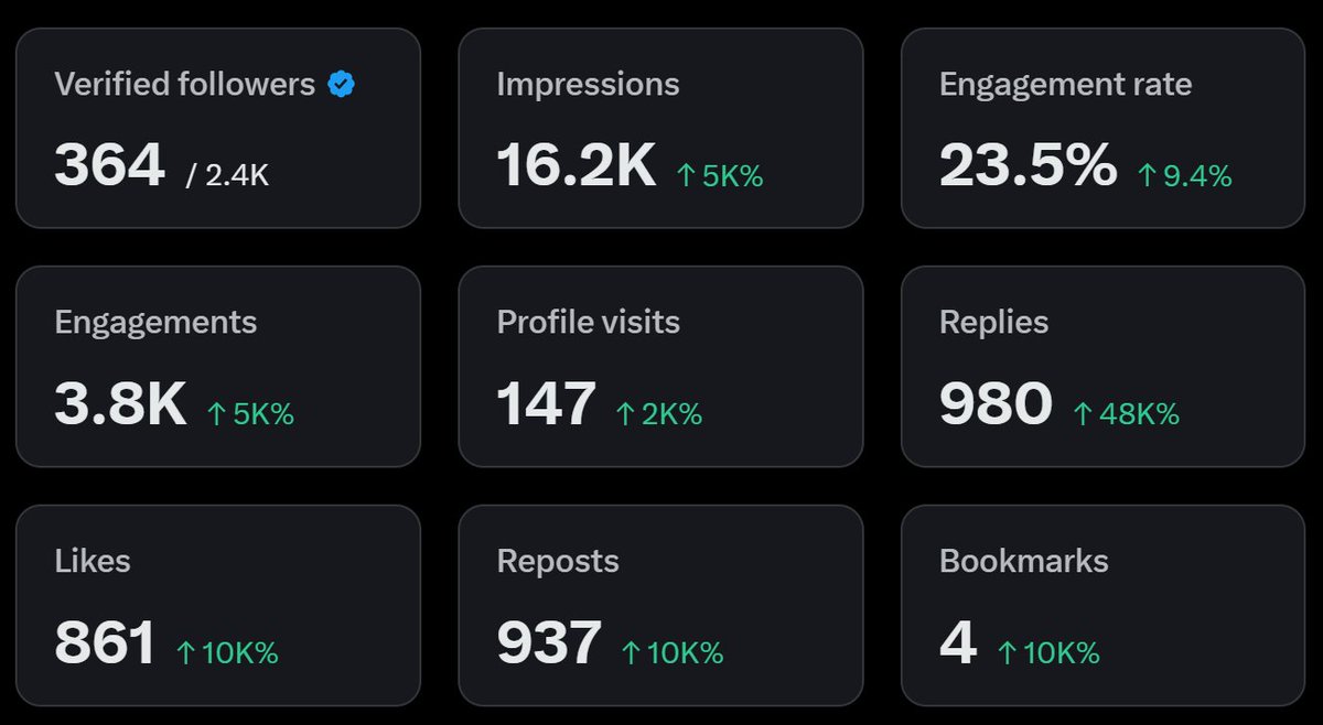 I'm here to learn the ways...