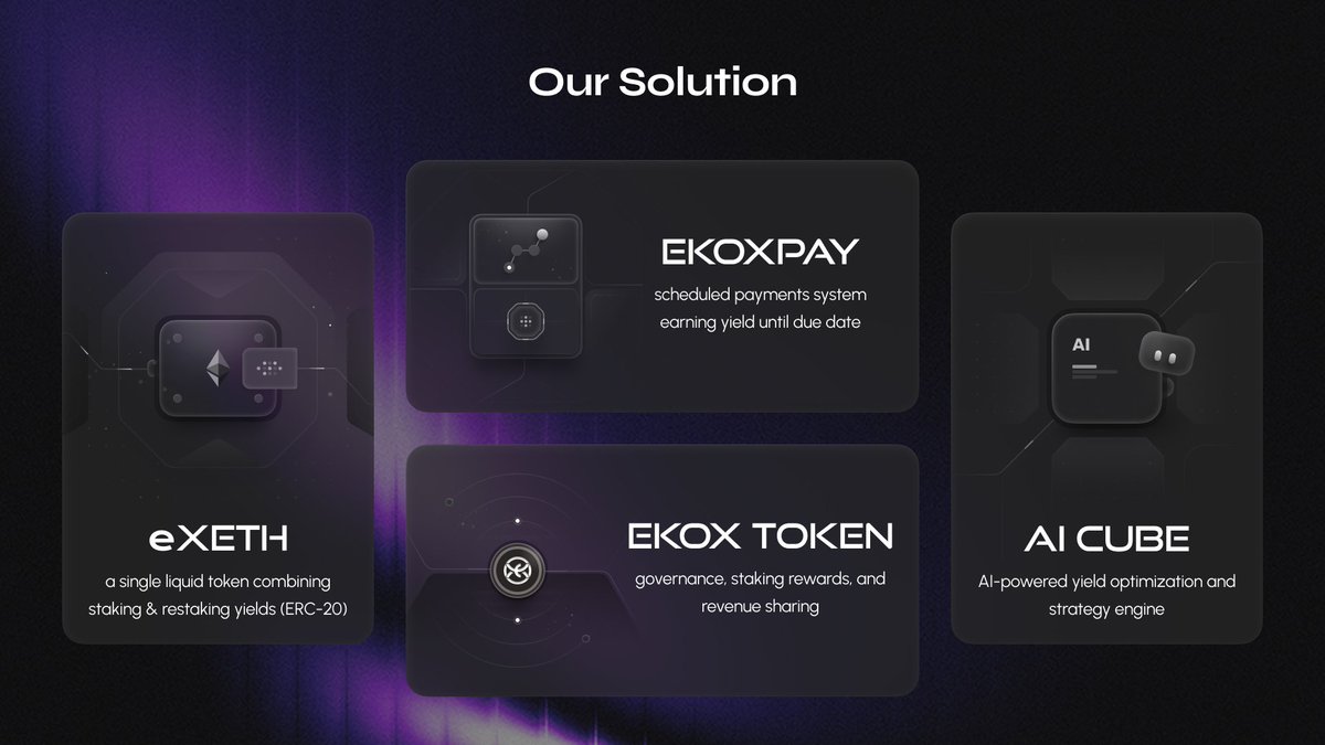 Been watching restaking protocols since they could impact bridge security models.
$Ekox's approach with exETH creates interesting possibilities:
• Liquid restaking rewards could back cross-chain positions
• Automated validator selection improves security assumptions
• Dubai