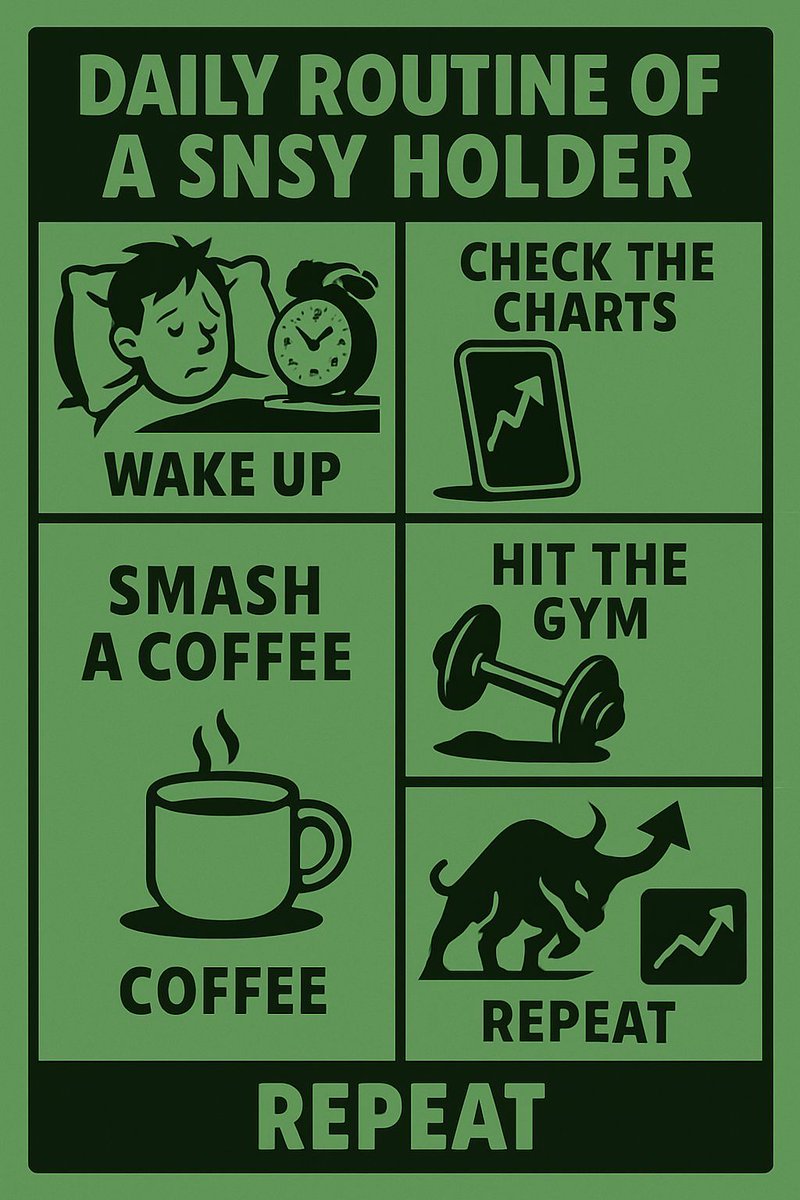 Daily routine of a SNSY holder: