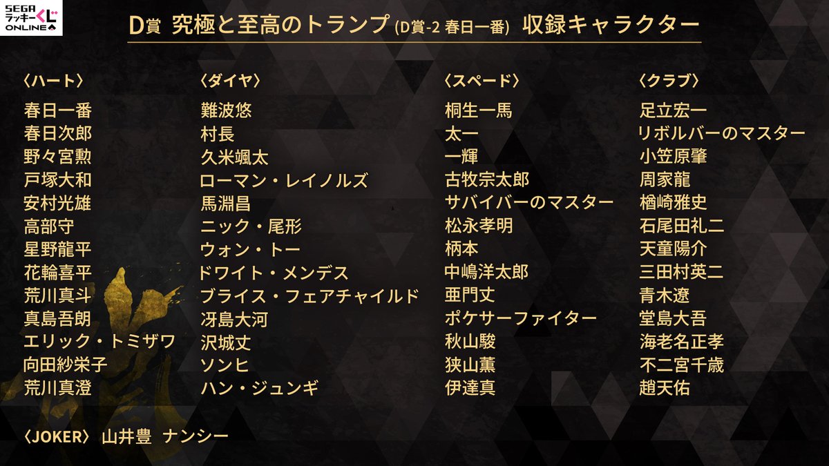 龍が如くスタジオ 公式 on X: 