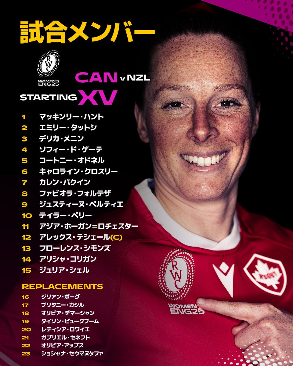 ラグビーワールドカップ™ (@rugbyworldcupjp) / X