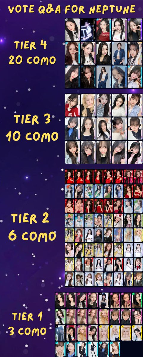 🪐tripleS msnz Neptune Q&amp;A Song Gravity Objekt GA Giveaway🪐

Rules:
- Like + RT
- Vote "Q&amp;A" (song D) for Neptune
- Comment proof + Cosmo ID (I will verify all votes)

Prizes:
- 115 Objekts
- Higher tier entries are eligible for lower tiers

Check photo for more info