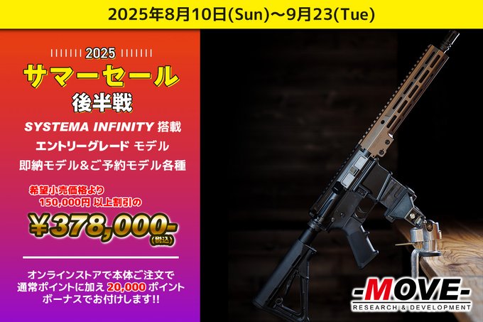 SYSTEMA 】システマ トレポン PTW M4A1 【 MOVE 】 SYSTEMA 】システマ