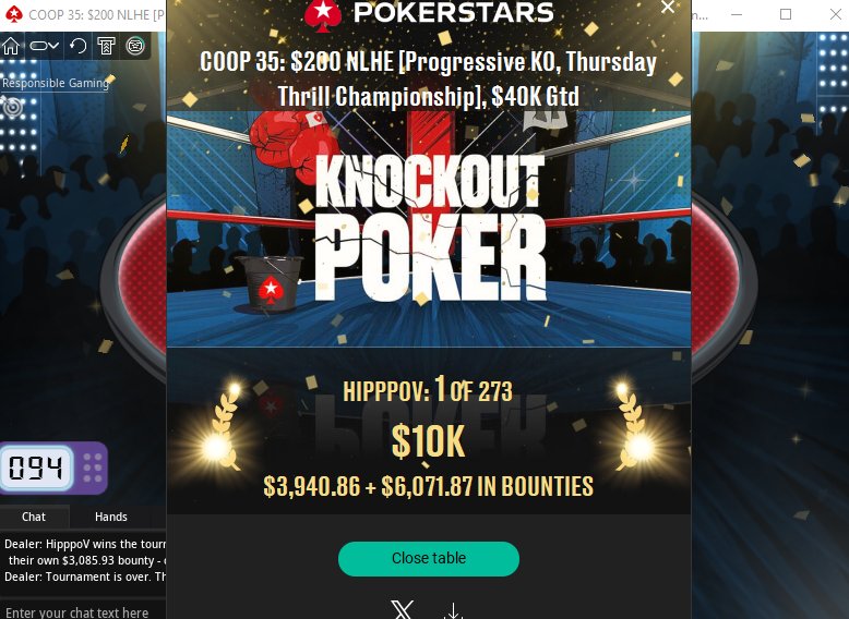 1st in the $200 Thursday Thrill Championship for $10,000 and a COOP CHAMPIONSHIP TROPHY!!! LETS FUCKING GOOOO 🏆🥇