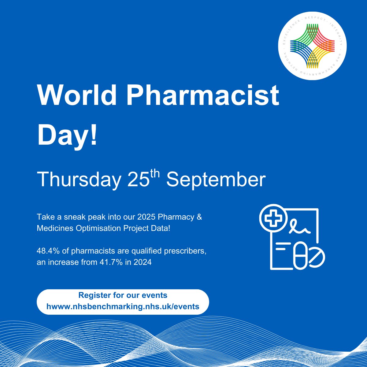 NHS Benchmarking tweet media