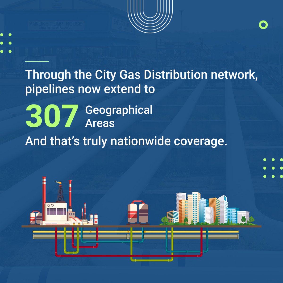 Hardeep Singh Puri tweet media