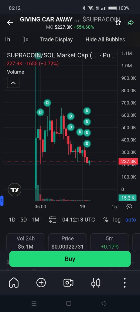 mooncorp (@mooncorp) / Posts / X