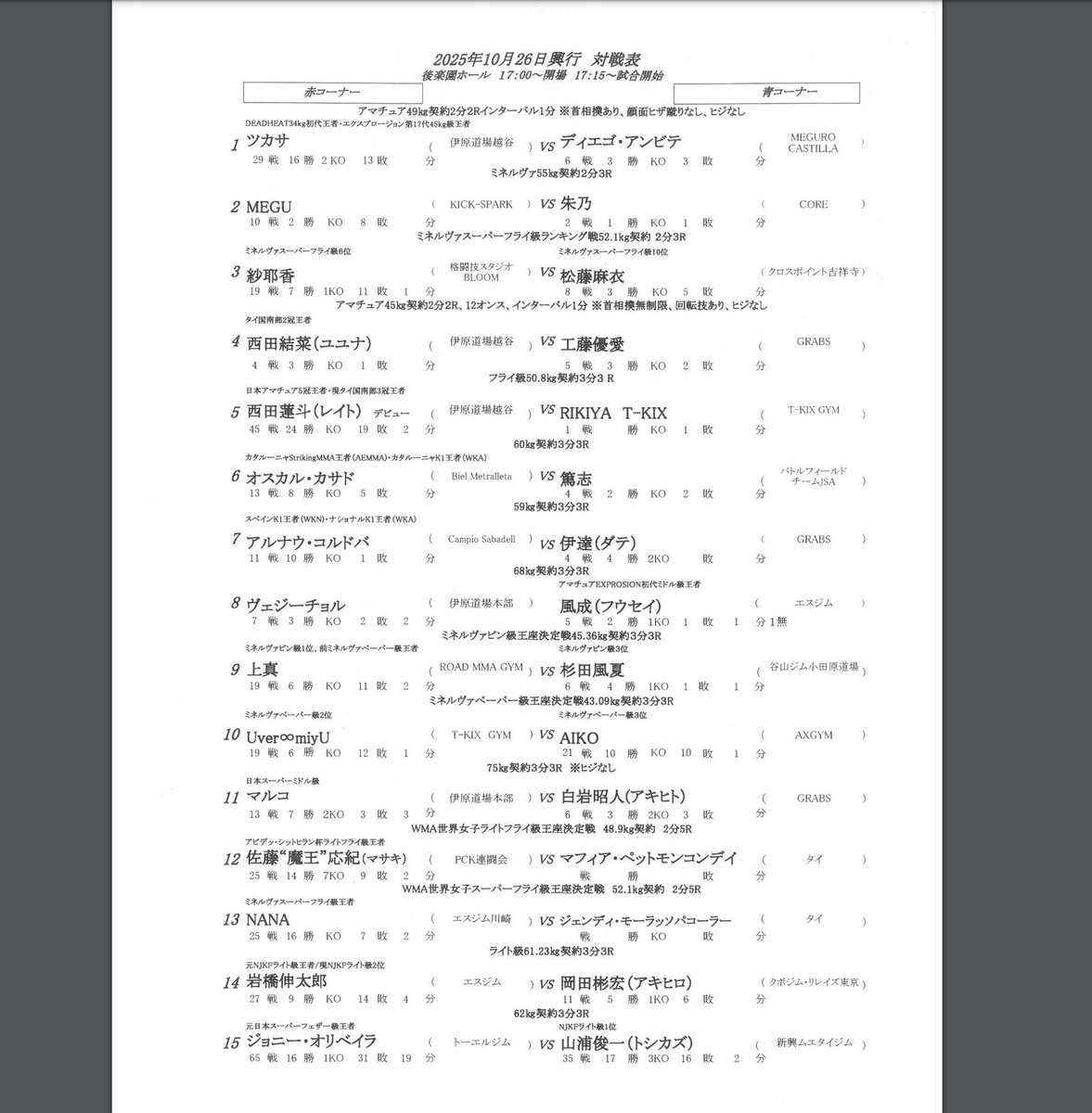 あいこ ページ Installing AKO