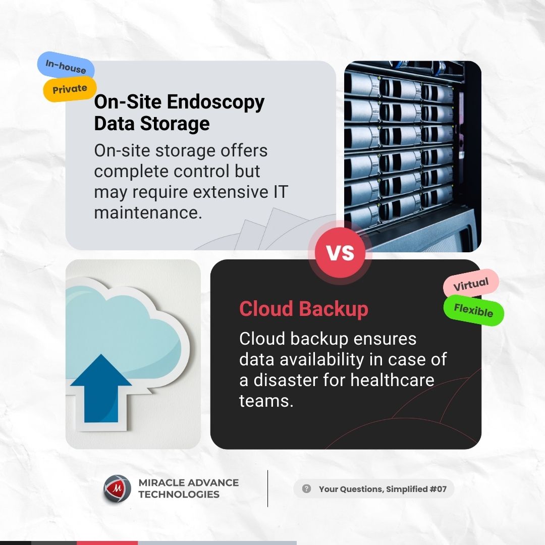 miracleadvance's tweet image. On-site or cloud storage- What do you prefer?

#HealthcareIT #DataSecurity #EndoscopySolutions #CloudBackup #OnSiteStorage #MedTech #HealthcareInnovation #HealthIT #HospitalManagement #MedicalTechnology #MiracleAdvanceTechnologies
