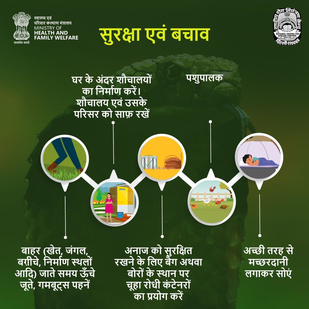 इस #InternationalSnakebiteAwarenessDay पर आइए सर्पदंश के ख़तरों और बचाव के उपायों पर जागरूकता फैलाएँ।

सर्पदंश की स्थिति में, सरकारी अस्पतालों में तत्काल और निःशुल्क उपचार उपलब्ध है, जो राष्ट्रीय सर्पदंश रोकथाम एवं नियंत्रण कार्यक्रम के अंतर्गत प्रदान किया जाता है।