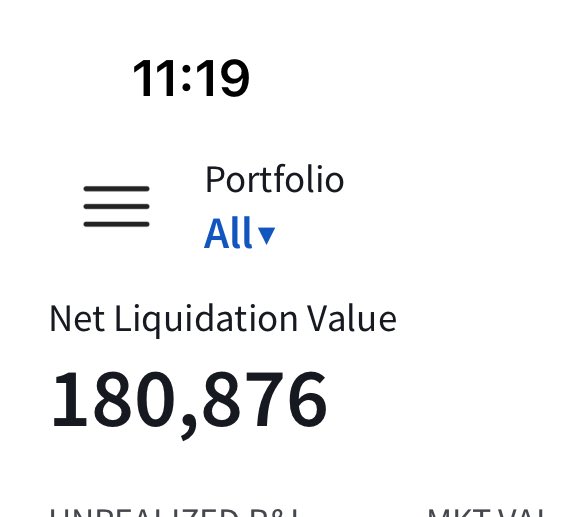 Afro__Investor's tweet image. January 2025 :Less than $100k

September 2025 $180k 

Likely to close the year at $200k 

Grown from $5k 5 years ago 

Discipline , compounding , consistency .

In the thread below I explain how changing your mindset about the concept of time helps
