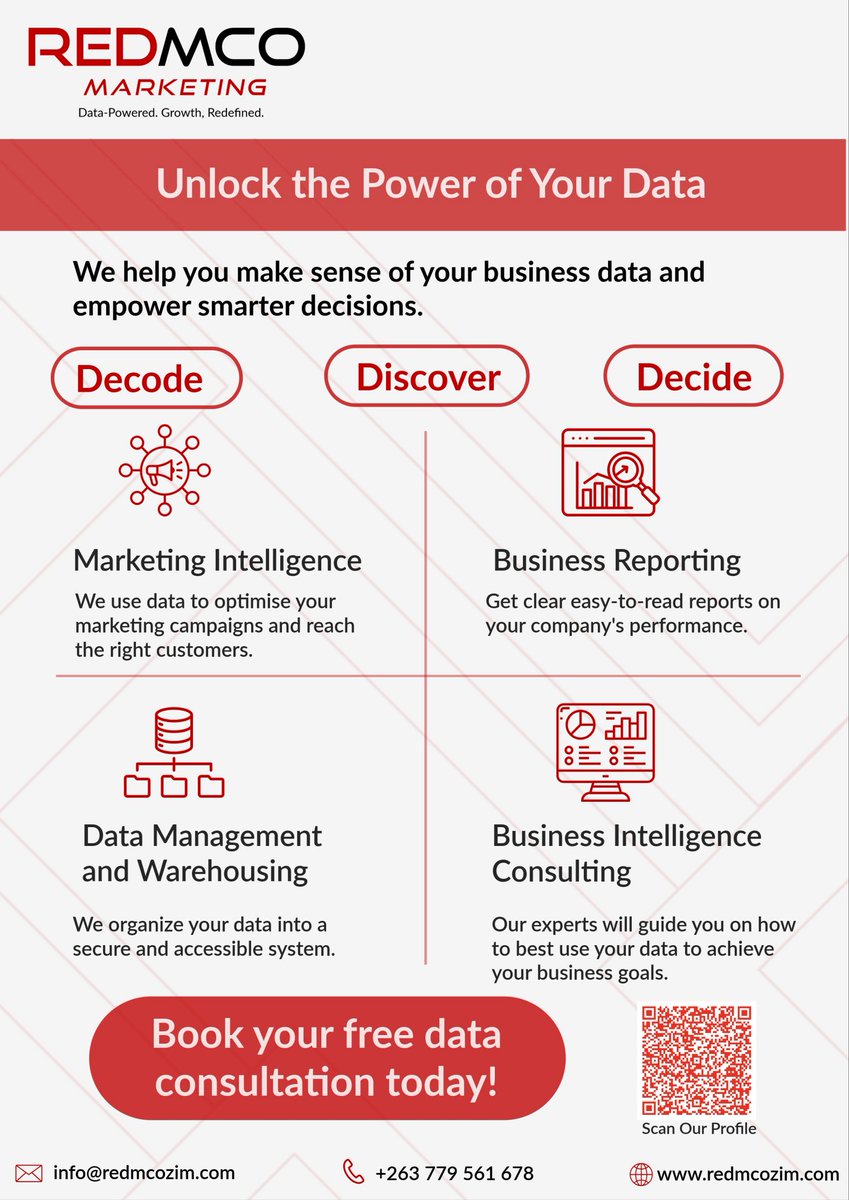 Unlock the Power of Your Data – Book a Free Consultation Today!