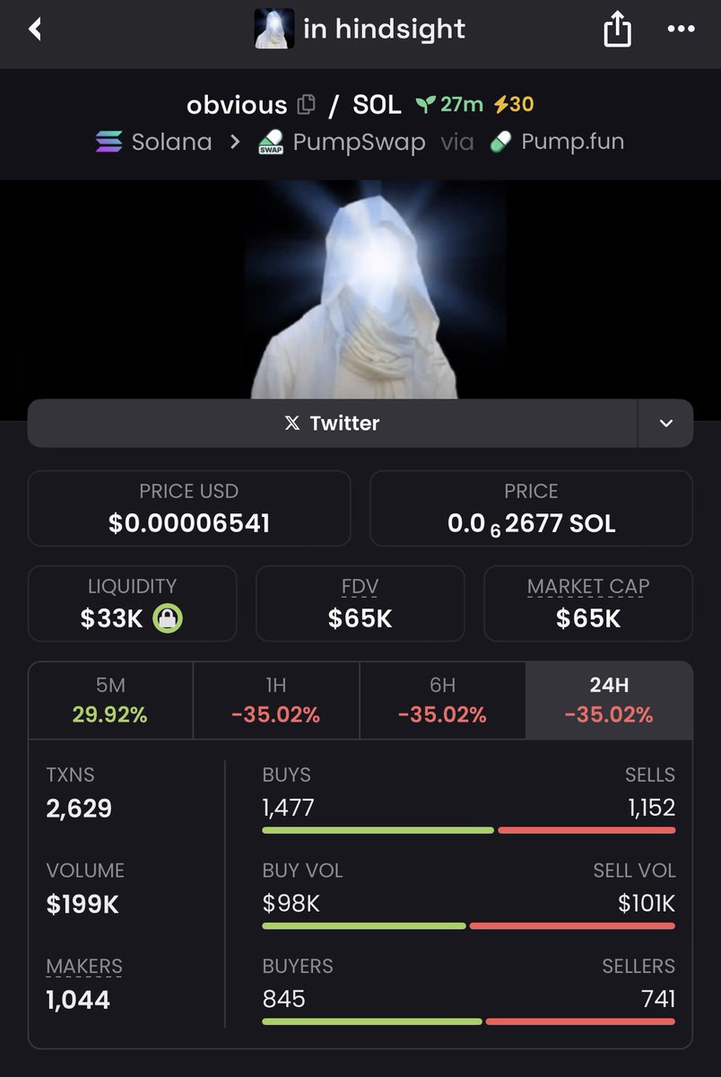 $obvious 

Aped a bag here✅