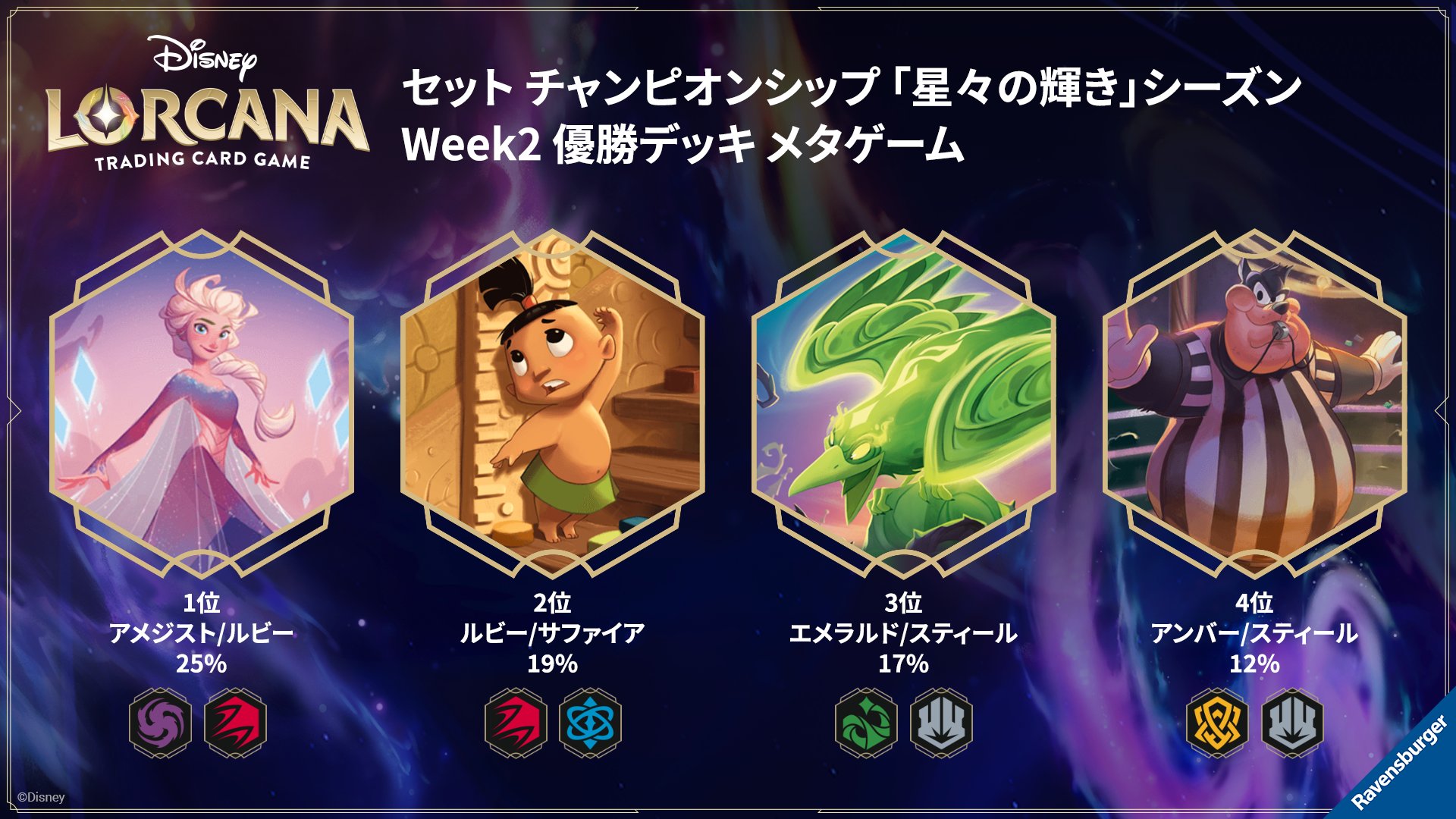 ロルカナ　シスー　２枚変更 ロルカナ シスー 2枚変更 ロルカナ シスー 2枚変更 ロルカナ