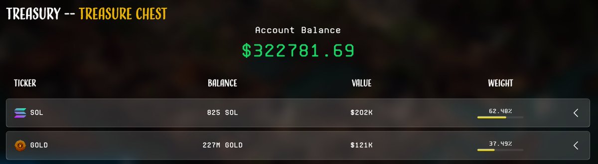 The Seven Seas tweet media