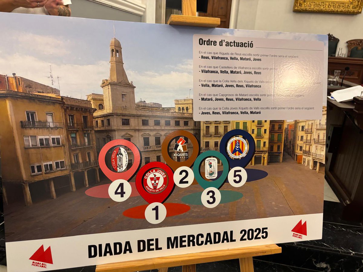 Ahir vam ser presents al sorteig de l’ordre de sortida de la 17a Diada del Mercadal, a Reus. Sortirem quarts!

#castells #collavella