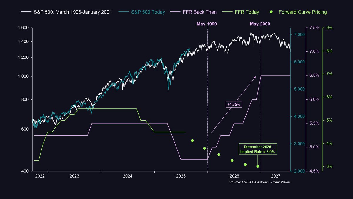 Julien Bittel, CFA tweet media
