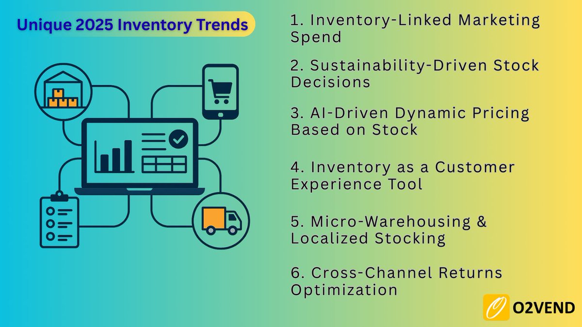 O2Vend's tweet image. In 2025, inventory management isn’t just about stock—it’s about connecting data to marketing, sustainability, pricing, and customer experience for true multichannel success.
Learn More: tinyurl.com/dk9z66zy
#InventoryTrends2025 #SmartInventory #eCommerceSuccess