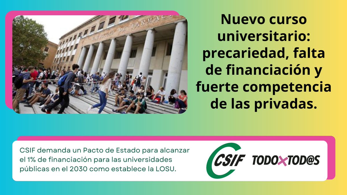 CSIF Educación CyL (@csifensenanzcyl) on Twitter photo 📢📢Nuevo curso universitario: precariedad, falta de financiación y fuerte competencia de las privadas.
✅✅#CSIF demanda un Pacto de Estado para alcanzar el 1% de financiación para las universidades públicas en el 2030 como establece la #LOSU.
ℹ️ℹ️👇
csif.es/es/articulo/ca… 📢📢Nuevo curso universitario: precariedad, falta de financiación y fuerte competencia de las privadas.
✅✅#CSIF demanda un Pacto de Estado para alcanzar el 1% de financiación para las universidades públicas en el 2030 como establece la #LOSU.
ℹ️ℹ️👇
csif.es/es/articulo/ca…