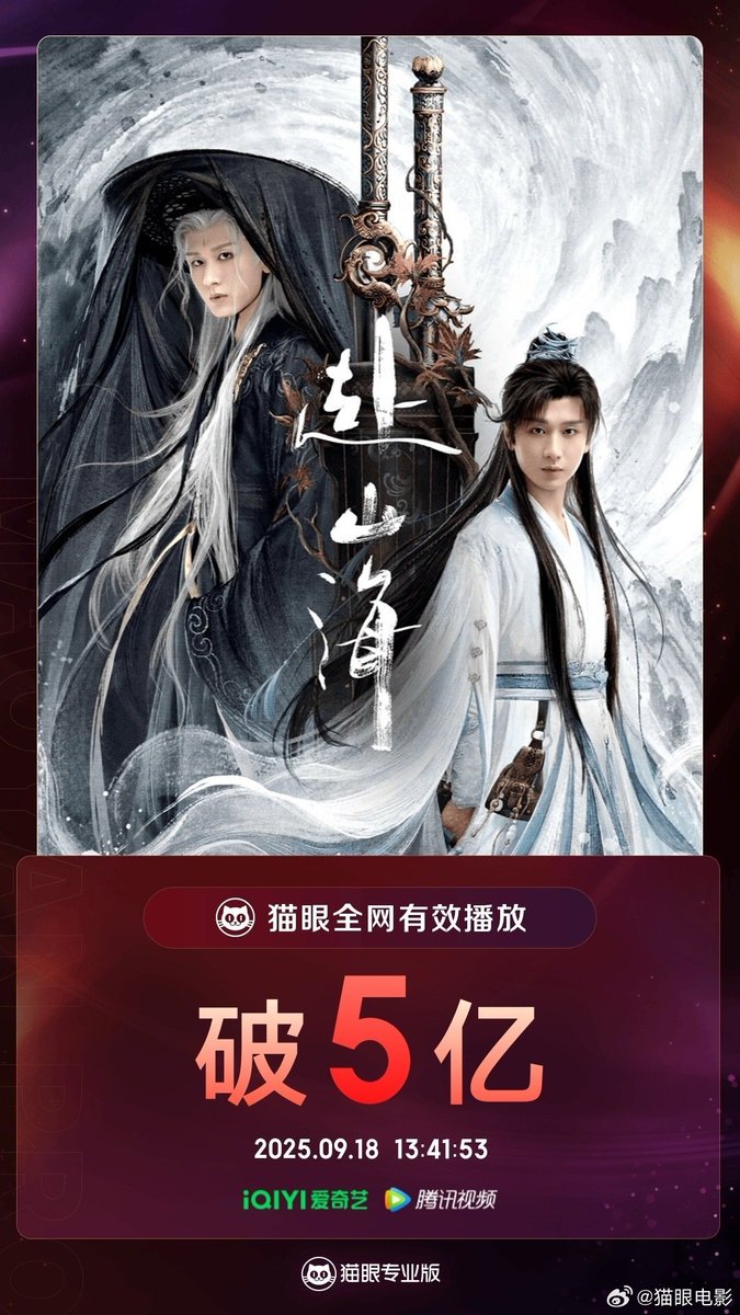 uttarandhrabo's tweet photo. According to Maoyan Data, #TheJourneyOfLegend crossed 500 Million Effective Views since airing till now 💥💥💥💥💥💥💥💥💥💥💥💥💥💥💥
#GuLiNaZha #NaZha #ChengYi #LiKaiXin #XuZhenXuan #LiuMengRui #DingXiaoYing #JackieLui #ZhaoHuaWei #JulianCheung https://t.co/mXjC6wgoV3