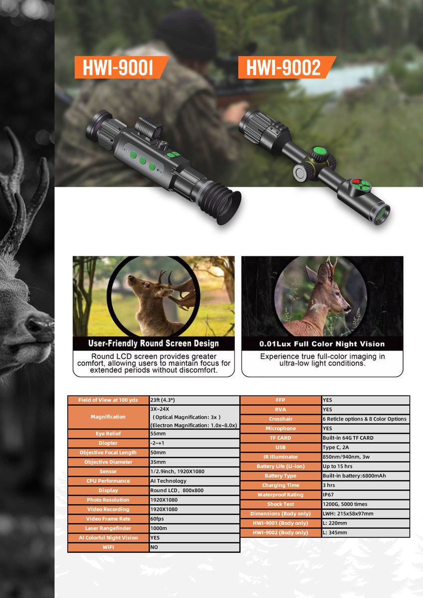 hwisharetwilite's tweet image. Next-Gen Full-Color Night Vision Imaging Scope 🌙
Ready to upgrade your view?

#HWISHARE #TWILITEScope #nightvisionscope #scope #huntinggear #fullcolornightvision #outdoor #nightvision #hunting #wildlifemanagement