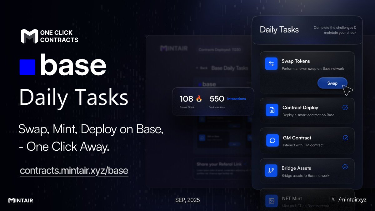 ClickOnchain's tweet image. Introducing @base Daily Tasks 🟦

We have curated set of tasks, that you can do daily, in just clicks and will take only couple of mins everyday. Start your daily tasks now link below👇

Refer and earn 20% of the fees instantly to your wallet.

Swap . Mint . Deploy✅