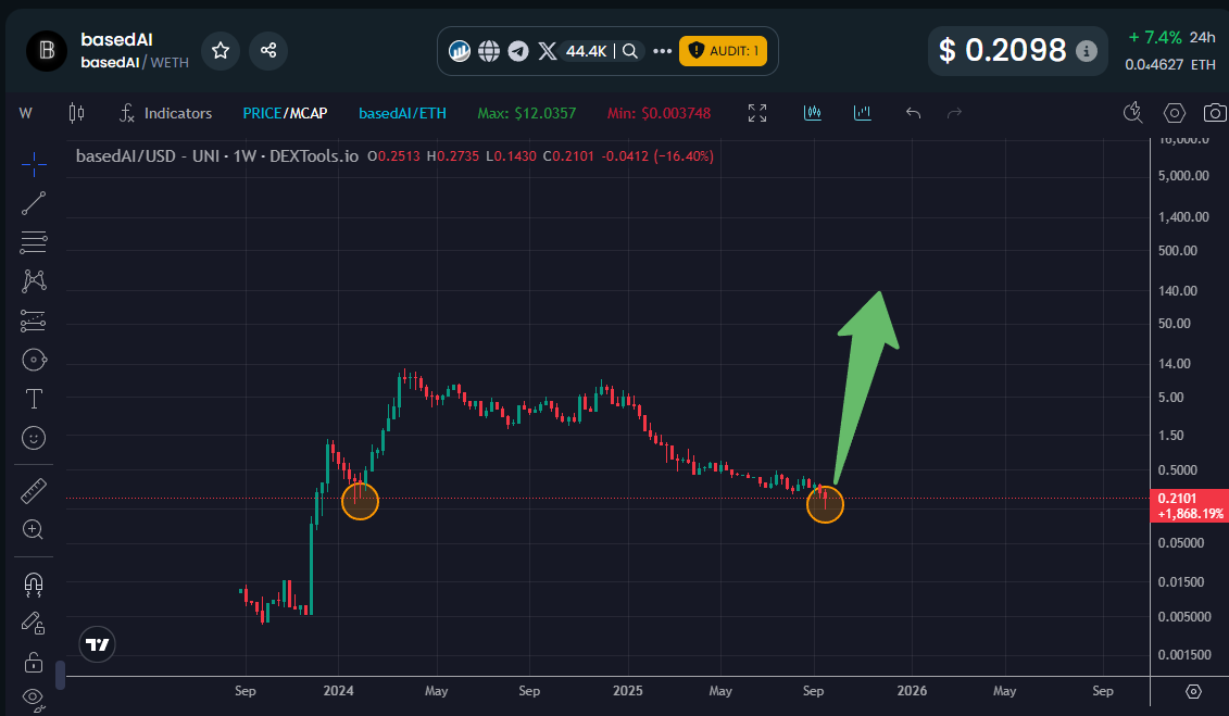 KoolKong tweet media