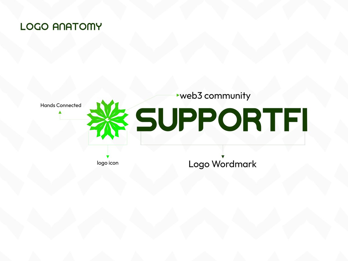 We’re not dead 
We just restrategized 

We’re back stronger, with new ideas, New Energy and ready for Massive action #SupportFi