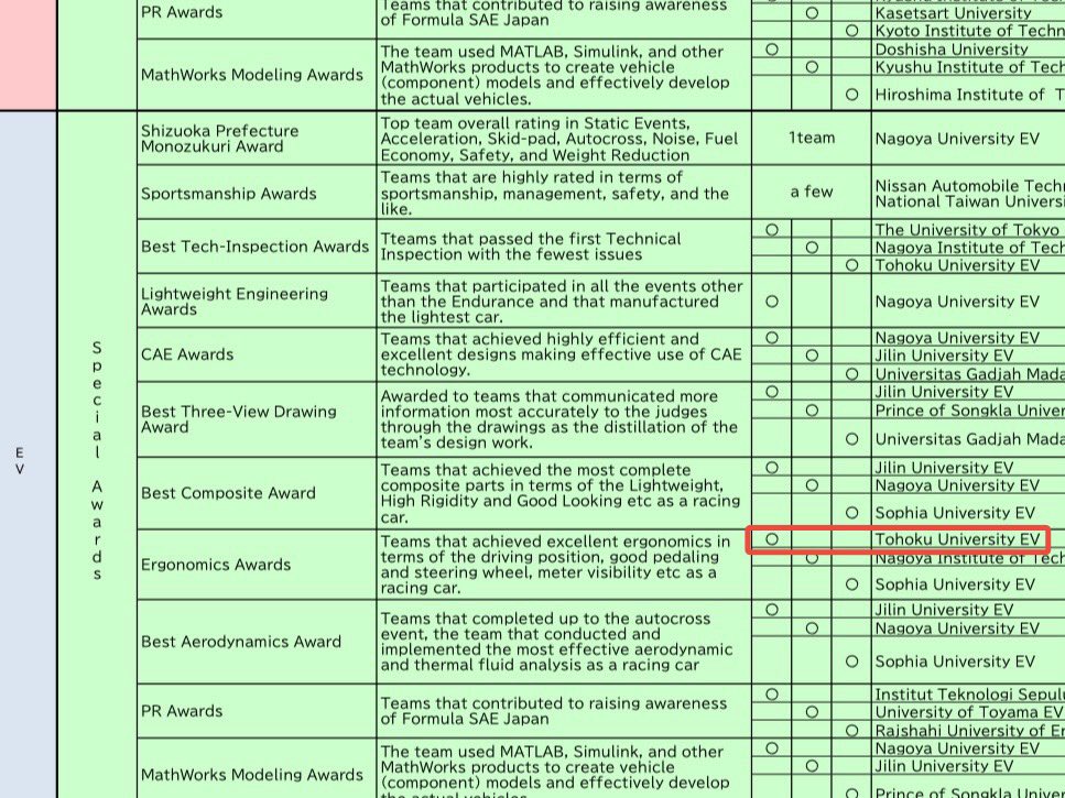 蛙田三也 tweet media