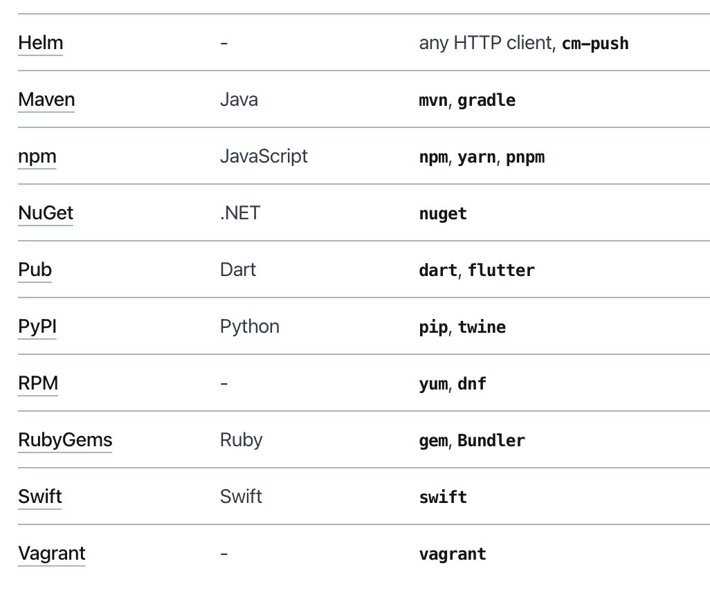 Wow it supports #flutter packages and Dart packages too!