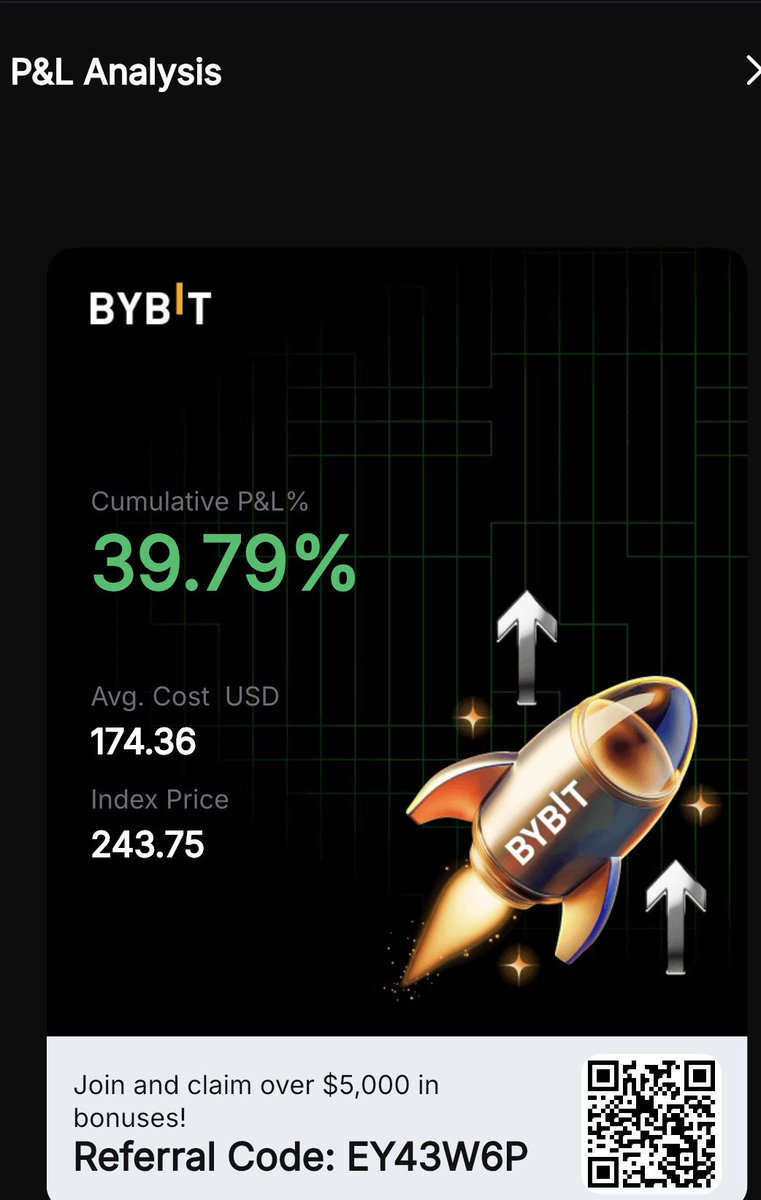 Smazby's tweet photo. @DCBcrypto GG ezzy 🐐 https://t.co/Btbir2yQ5g