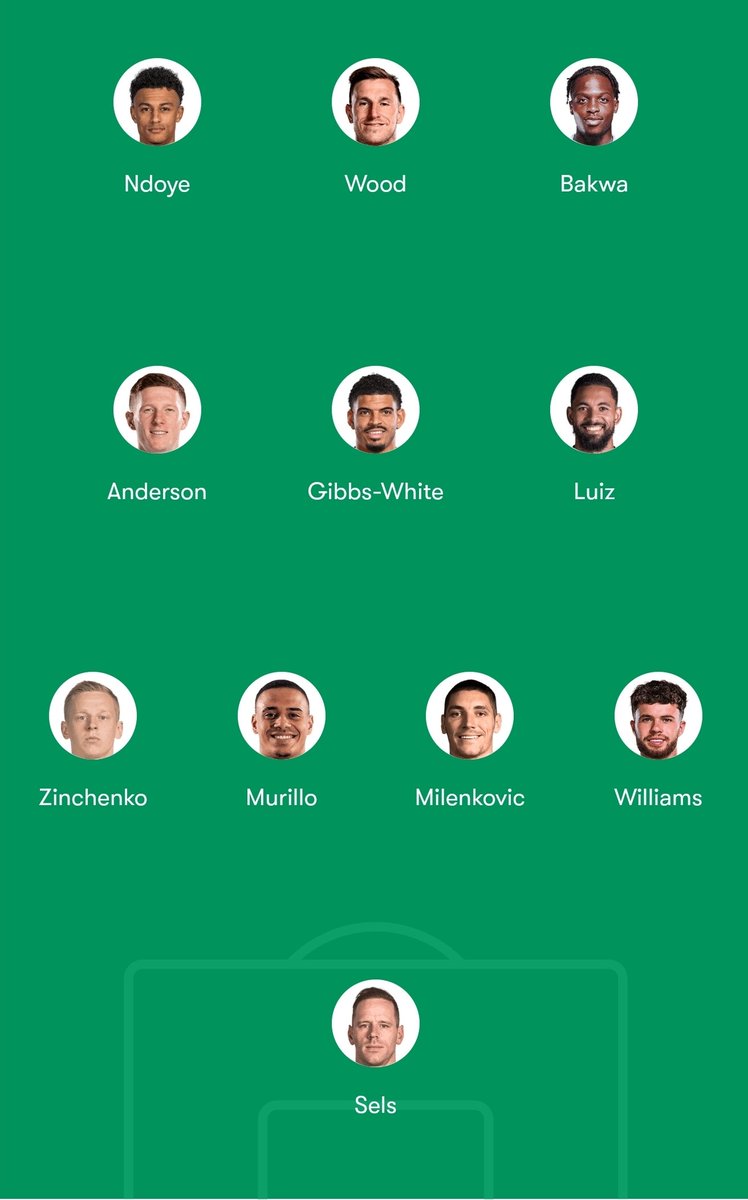 My team for tomorrow #nffc