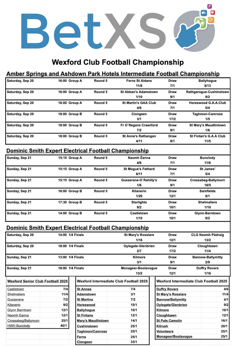 Next round of the Wexford Senior, Intermediate &amp; Intermediate A championships. Also updated outright markets
