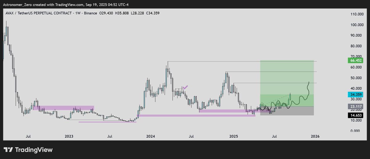 Astronomer tweet media