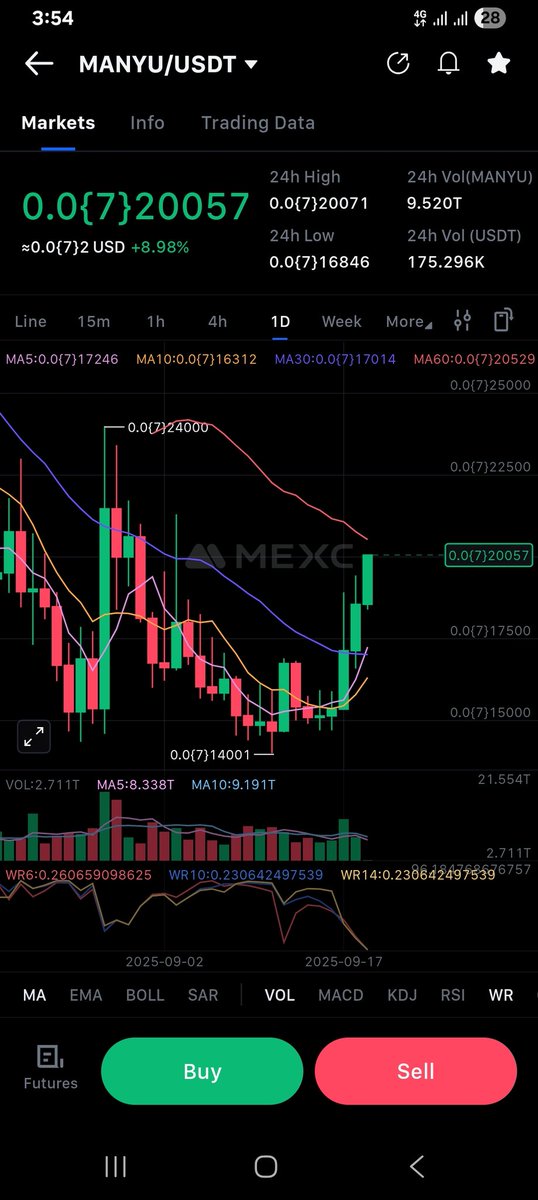 John Nit crypto🚀🚀🚀🚀 tweet media