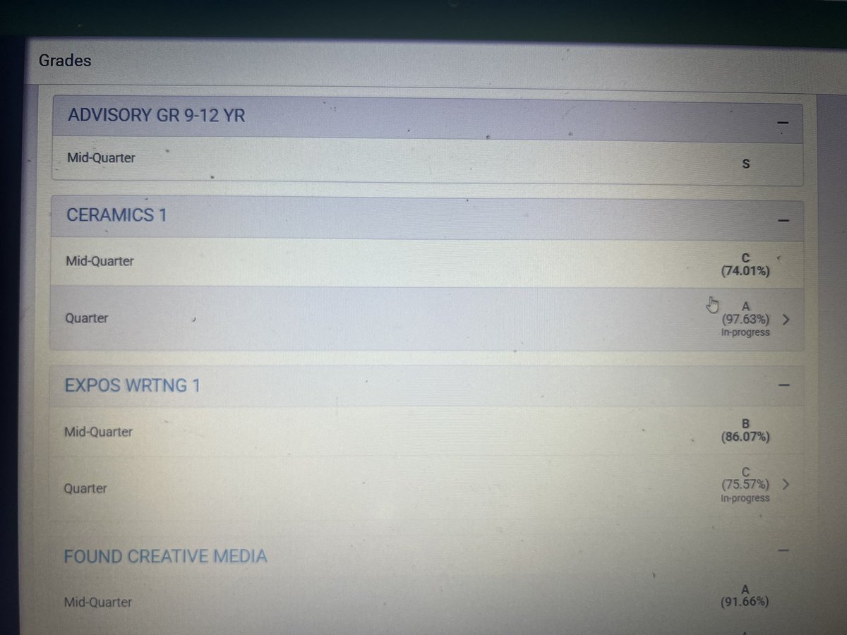 BoogsJo's tweet image. 3.5 GPA