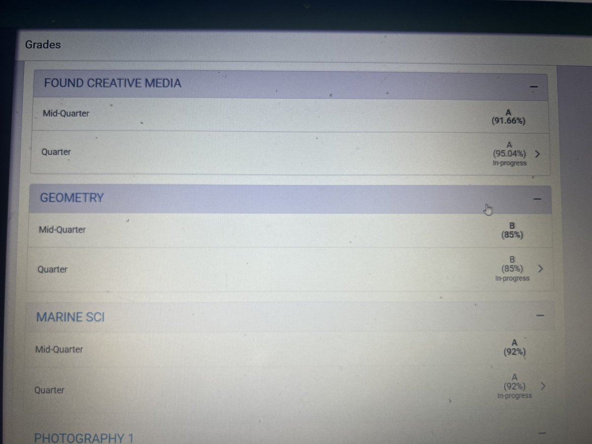 BoogsJo's tweet image. 3.5 GPA