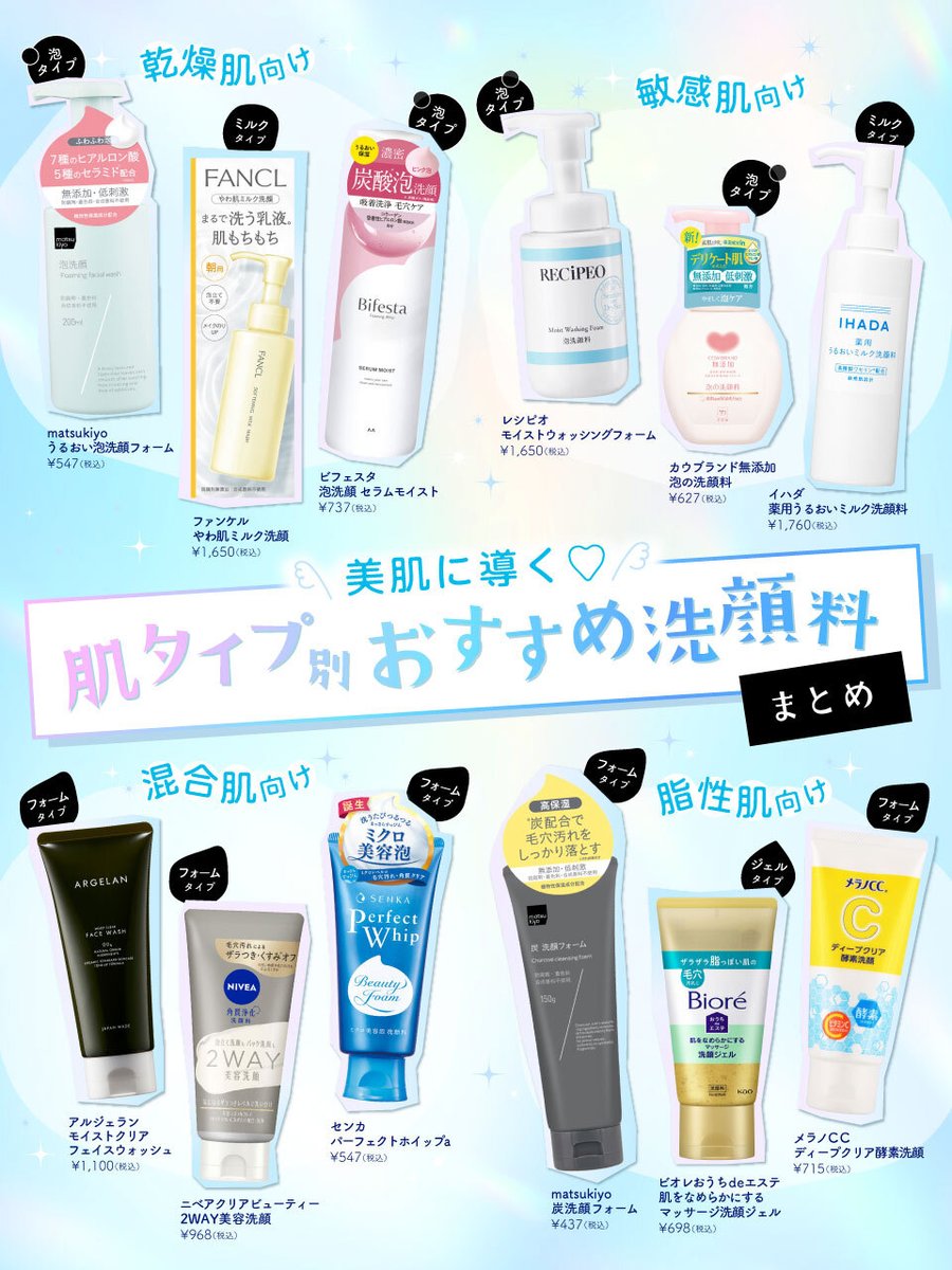 美肌に導く👼／ 肌タイプ別おすすめ洗顔料まとめ🩵 9月に入り、秋の