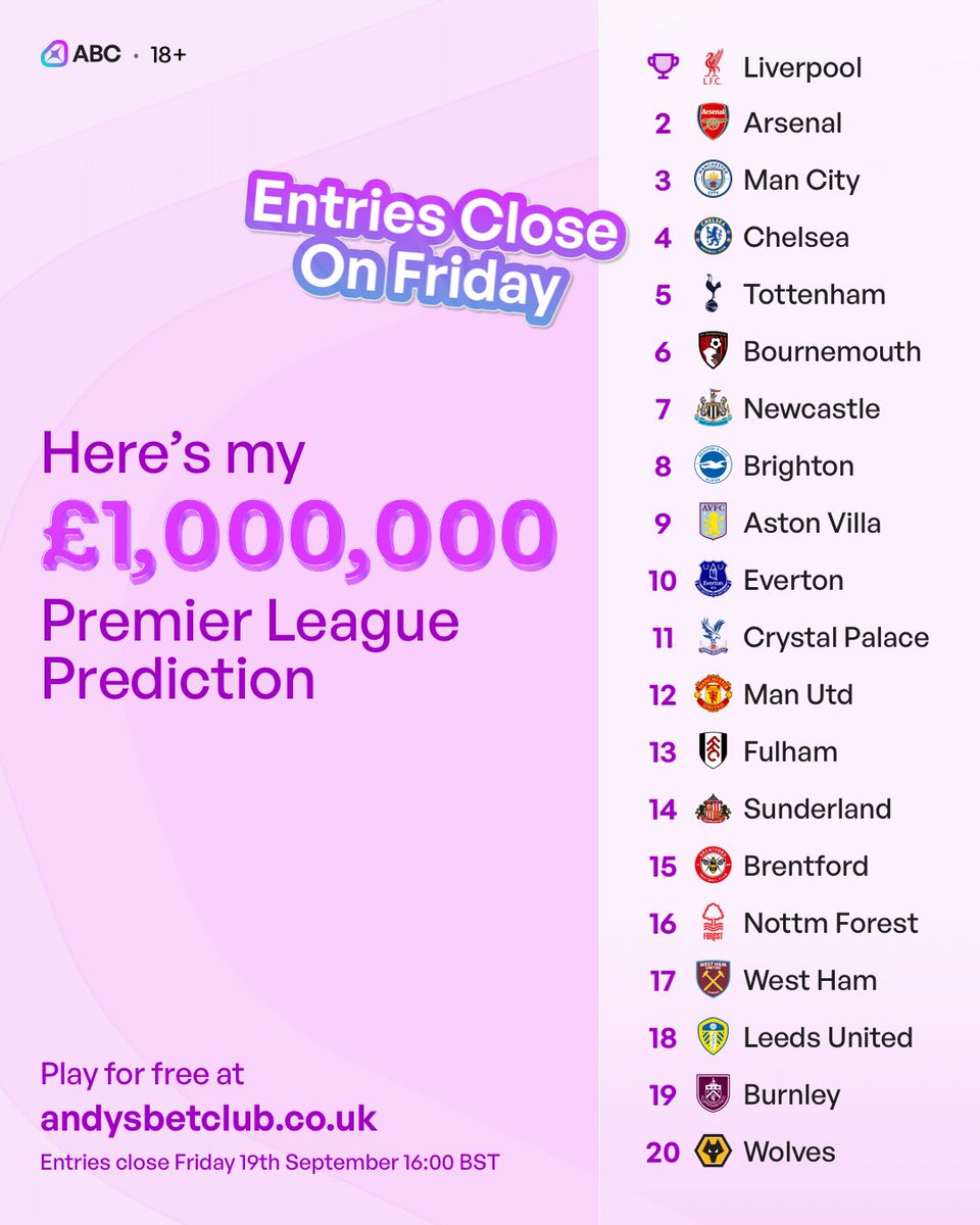 benlufc_'s tweet photo. @AndyRobsonTips https://t.co/kDhj7fAqPt