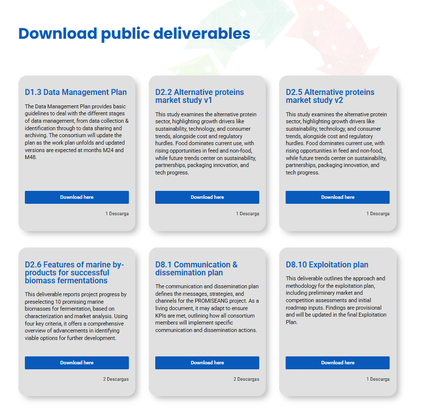 Promiseang Project tweet media