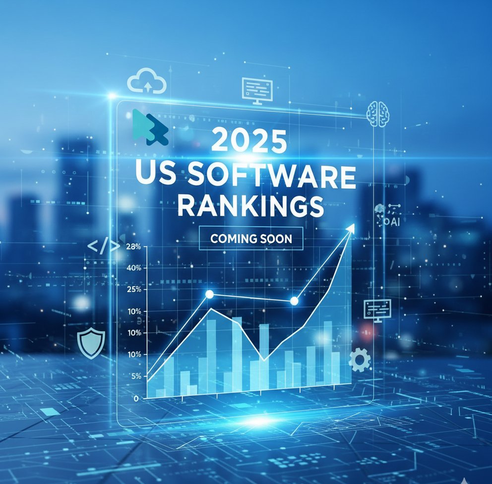 RealRate_'s tweet photo. RealRate's 2025 U.S. Software Rankings are Coming Soon! 🚀

RealRate is thrilled to announce our upcoming 2025 U.S. Software Rankings! 🌟

Explore the full ranking here: https://t.co/syJC49O0b8 📈

#usa #tech #finance #ai https://t.co/QoreMo4mnq