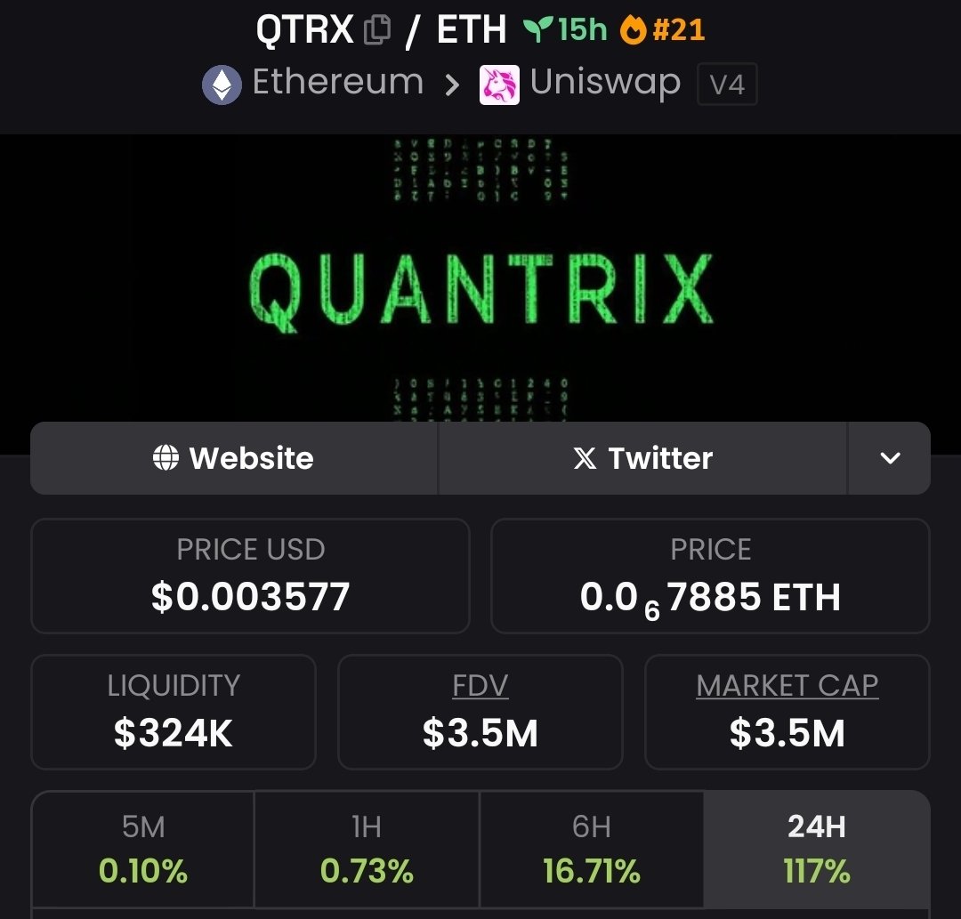 Small Cap. Alpha: $QTRX 
- best prediction market bot - made 70% return in 3 weeks ona decent amount 
- Best exposure to <a href="/MyriadMarkets/">MYRIAD</a> airdrop 
- top holder base