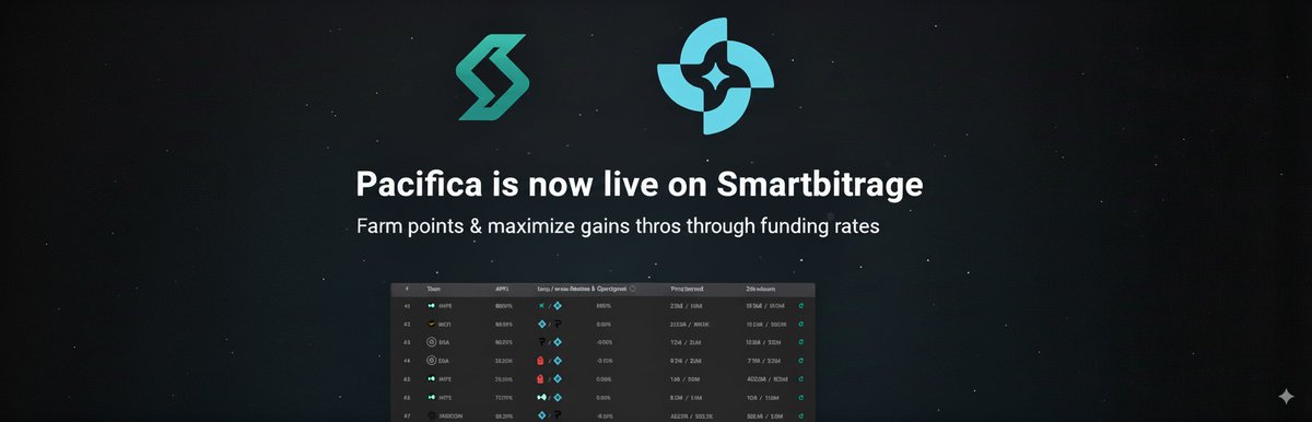 Smartbitrage tweet media