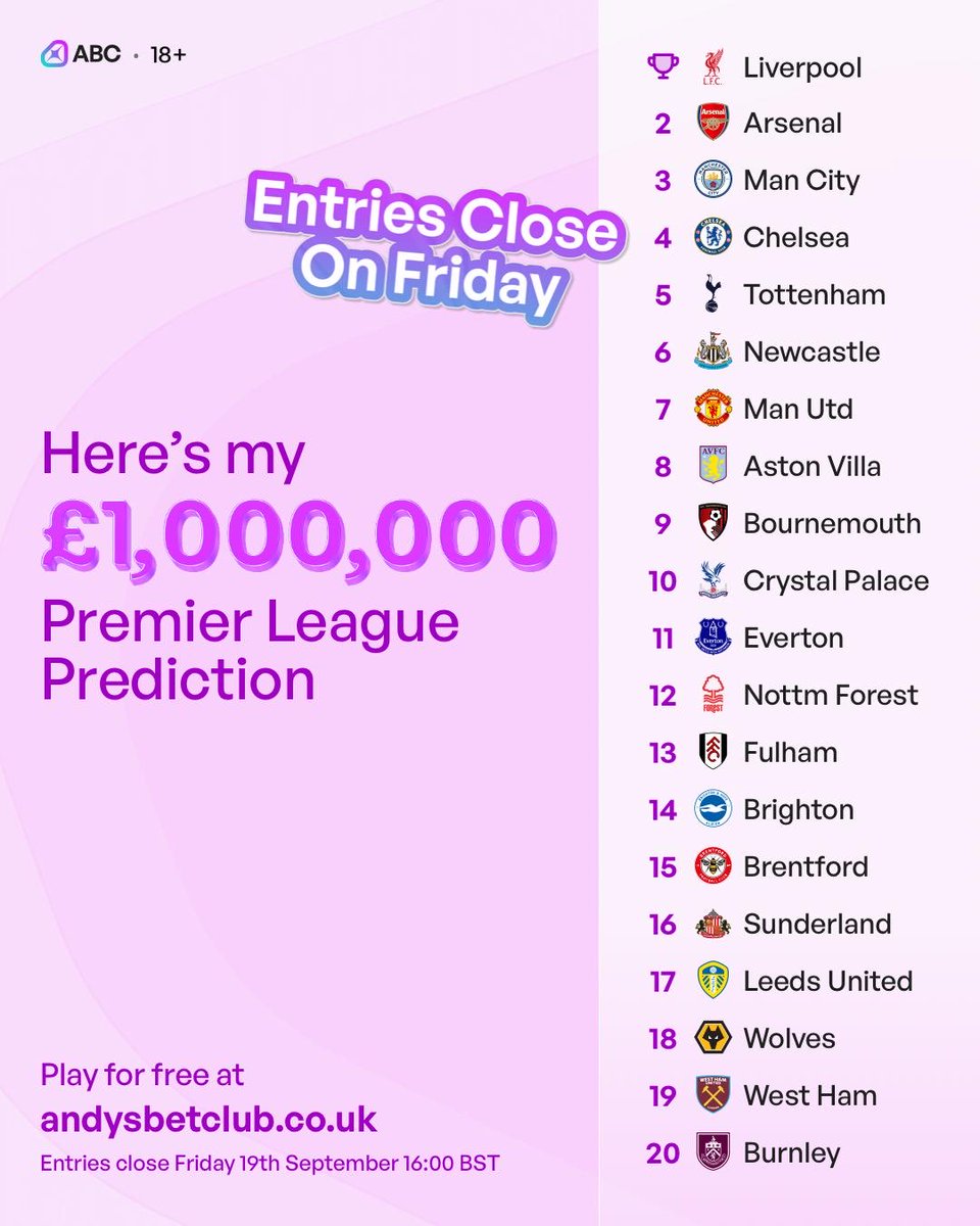 JoeHurd10's tweet photo. @AndyRobsonTips 🤞🍔🍟🤩 https://t.co/1U6tB3n4P8
