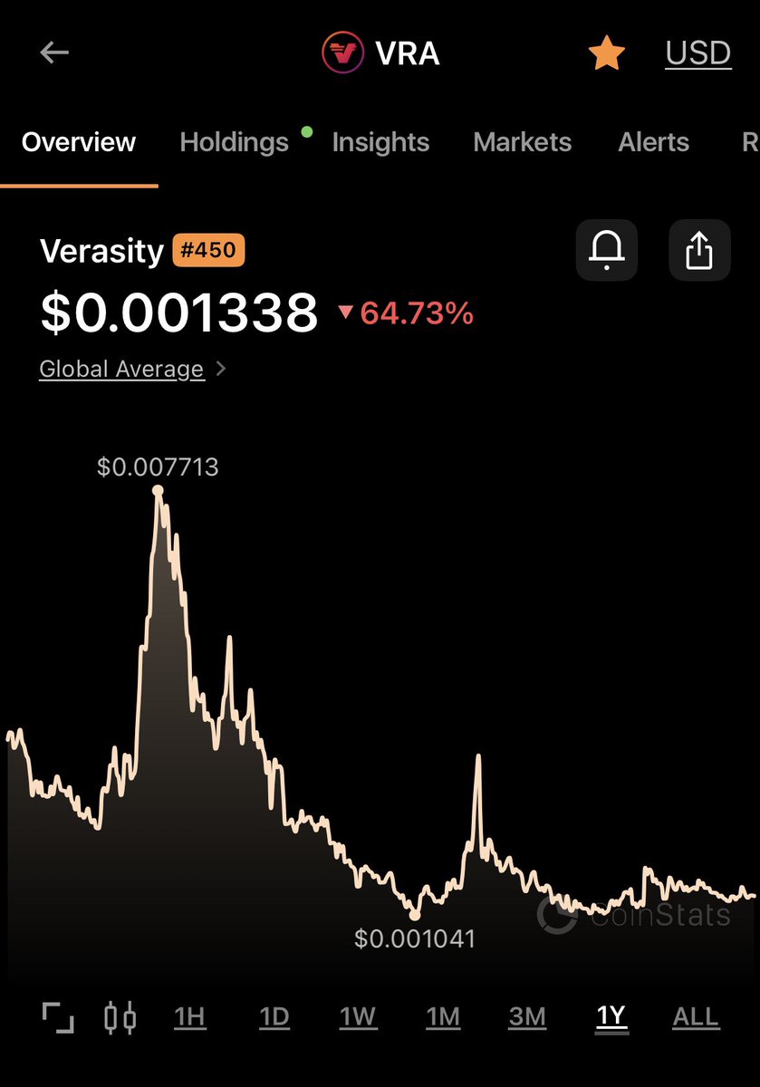 StevenY03870741's tweet image. Very positive 😂