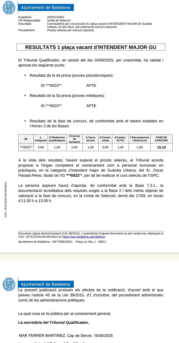 Tenemos NUEVO INTENDENTE 🚔, para sorpresa de nadie fue el esperado.
De las 5 personas que se presentaron, sólo 1 siguió el proceso ya que el resto se quejaron de las bases que favorecían a la persona que ha conseguido el puesto. #TeamBadalona #Badalona