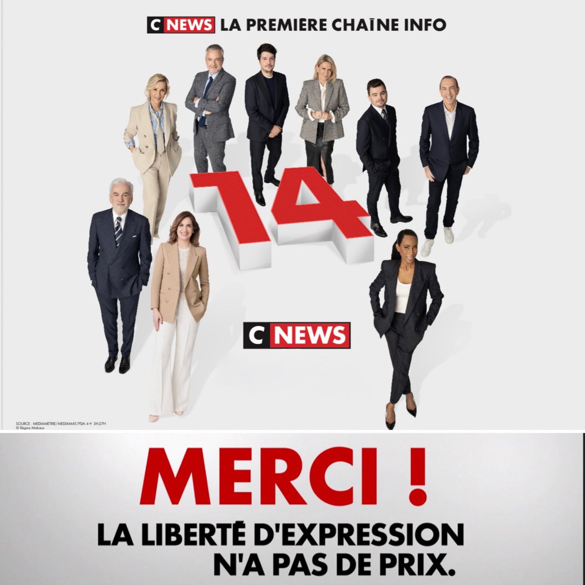 TLoussouarn's tweet photo. 🔴 @CNEWS #Audiences
Vous étiez très nombreux à suivre la couverture des manifestations d’hier ‼️#LargeLeader #UneFoisDePlus
➡️ 𝟱,𝟰% de PdA
✔️0,7 pt d’écart avec le suivant
🥇1 ÈRE CHAÎNE 𝗜𝗡𝗙𝗢 & 𝗧𝗡𝗧
5️⃣e 𝗖𝗛𝗔Î𝗡𝗘 𝗡𝗔𝗧𝗜𝗢
👏 #TeamCNEWS devant et derrière les caméras https://t.co/1otgbBzIad