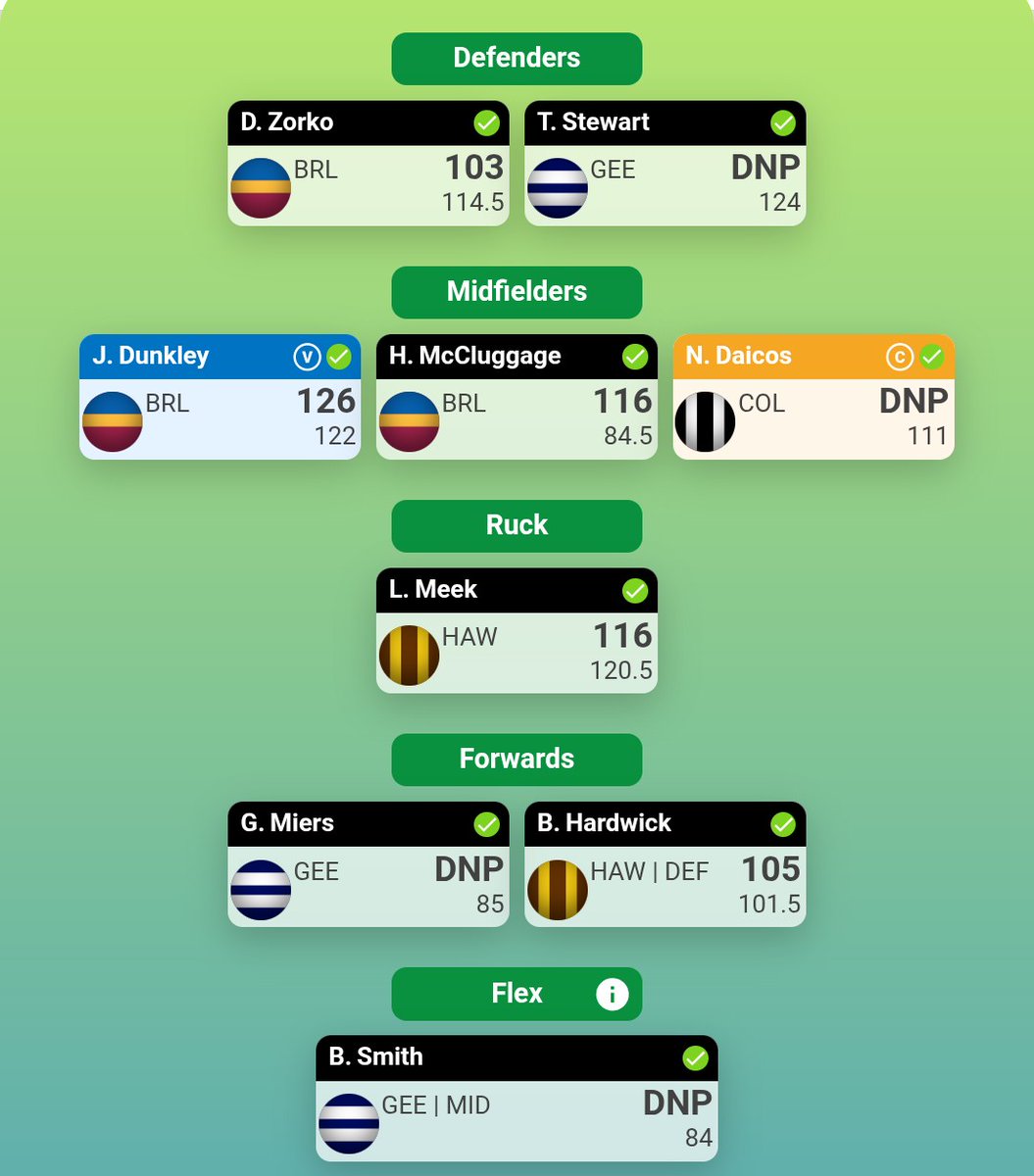 SC_Oracle's tweet image. Good luck, have fun!