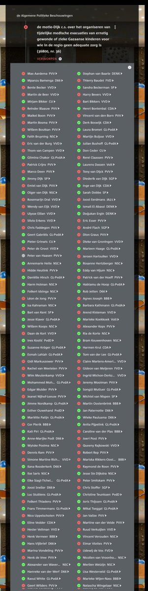 De motie om zieke kinderen uit Gaza hierheen te halen is op 18 september 2025 bij hoofdelijke stemming verworpen. En dat is dikke prima. Qatar, UAE, Jordanie hebben geweldige medische faciliteiten. Alleen Jordanie telt al 121 ziekenhuizen… eigen regio is veel beter. Dus. Kunnen